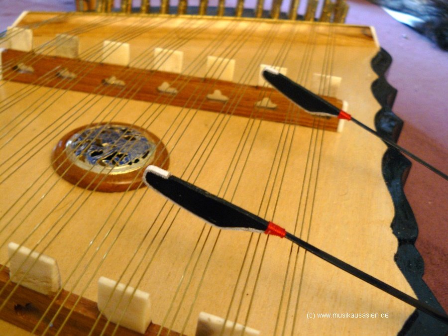 Thailand instruments and ensembles